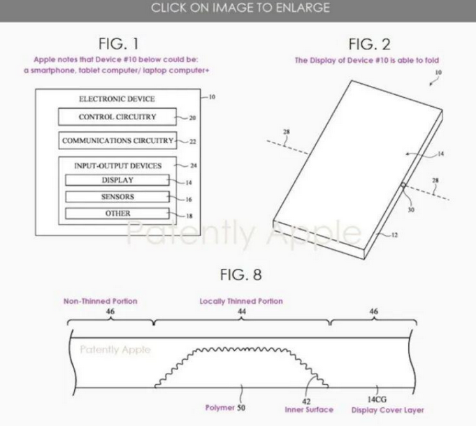 苹果什么时候会发布折叠 iPhone