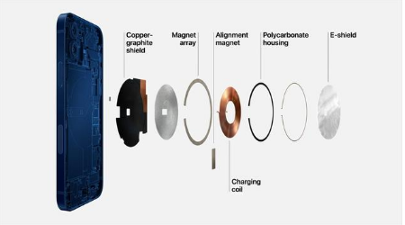 云龙苹果手机维修分享iPhone 12真的会威胁身体健康吗 