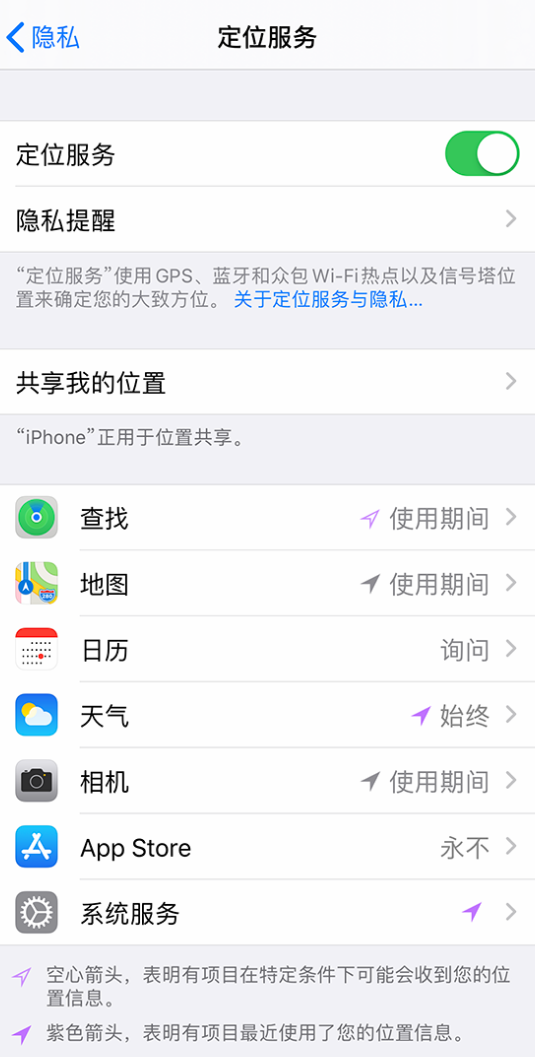 云龙苹果手机维修分享iPhone 状态栏中时间显示为蓝色图标是什么情况 